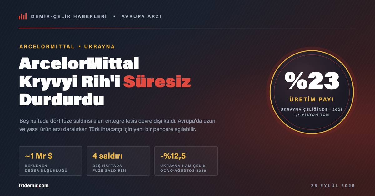 ArcelorMittal Ukrayna'daki Kryvyi Rih Tesisini Süresiz Durdurdu: Avrupa Çelik Arzında Yeni Boşluk