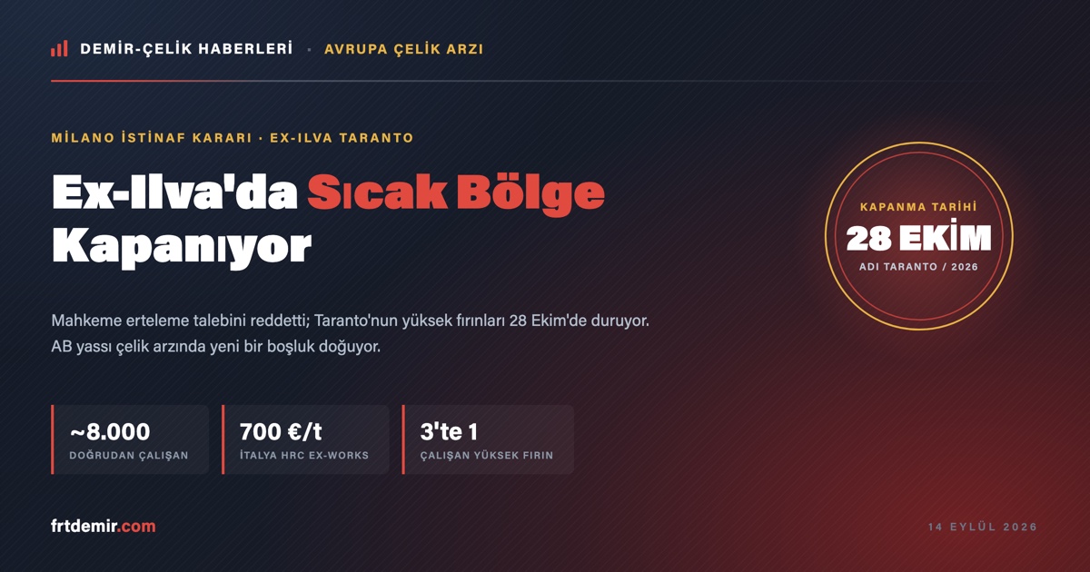 Ex-Ilva'da Sıcak Bölge 28 Ekim'de Kapanıyor: Avrupa'nın Yassı Çelik Açığı Türk İhracatçıya Ne Getirir?